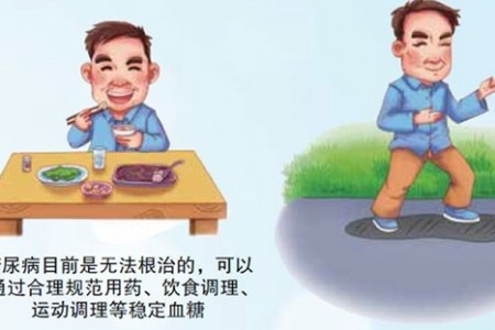 糖尿病早期症状有哪些 五大症状不可忽视